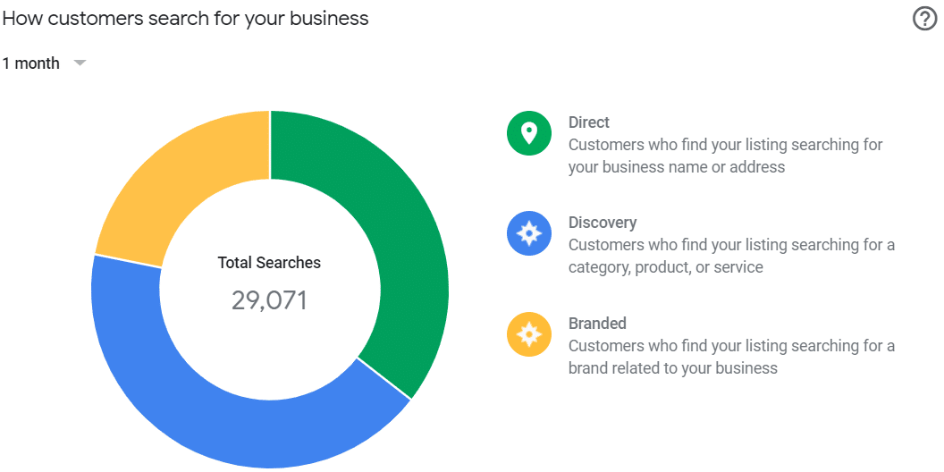 google-my-business-3